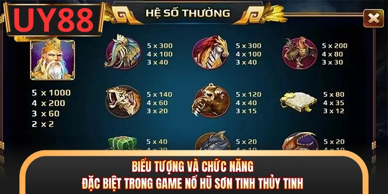 Nổ Hũ Sơn Tinh Thủy Tinh - Slots UY88 Ăn Khách Nhất 2026 6 Biểu tượng và chức năng đặc biệt trong game nổ hũ Sơn Tinh Thủy Tinh